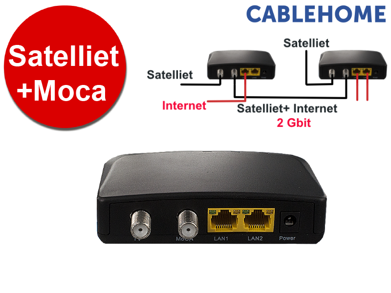 MoCA®adapter Eband (DualGig-2.5/SAT)